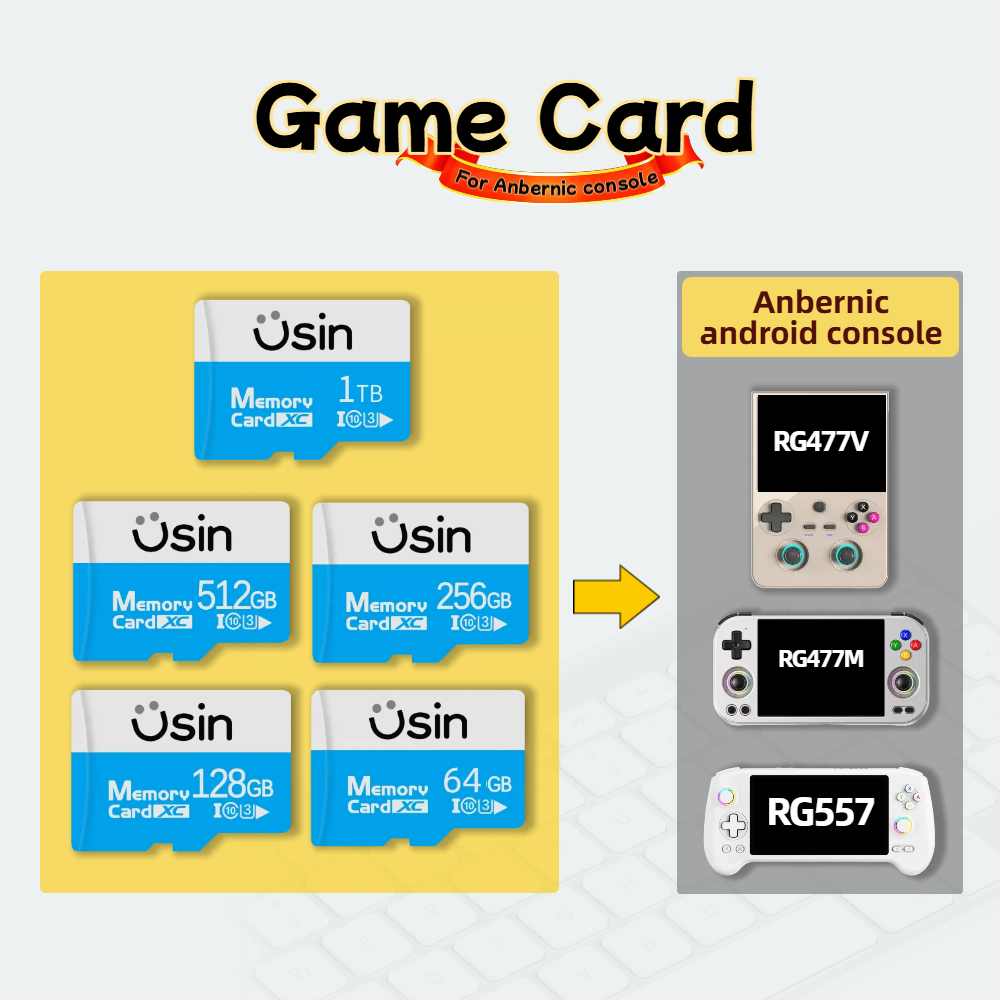 Game SD-kaart voor Anbernic RG - Android Tablet Gaming Accessories recensie en prijs